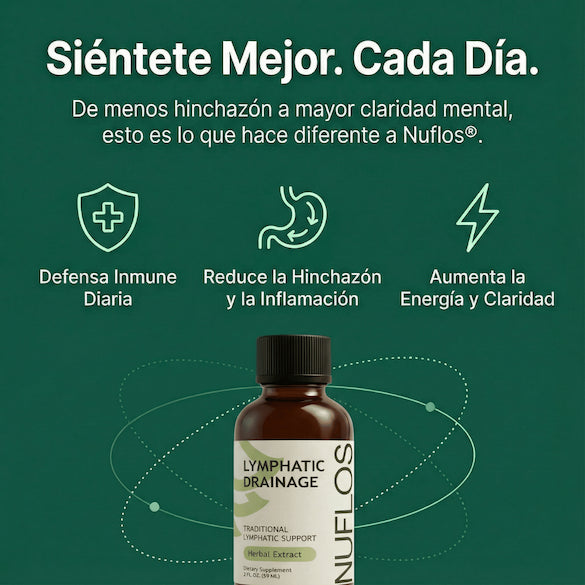 Gotas de Drenaje Linfático Nuflos para el bienestar diario y alivio corporal completo