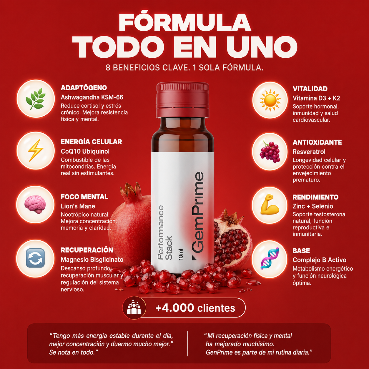 GemPrime Daily Shot Masculino +30