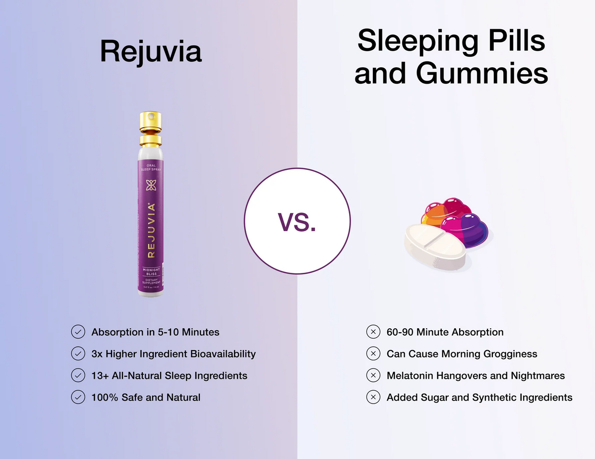Rejuvia Sleep Spray